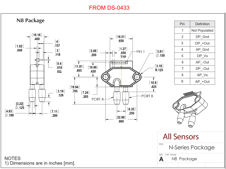 Image of Package 